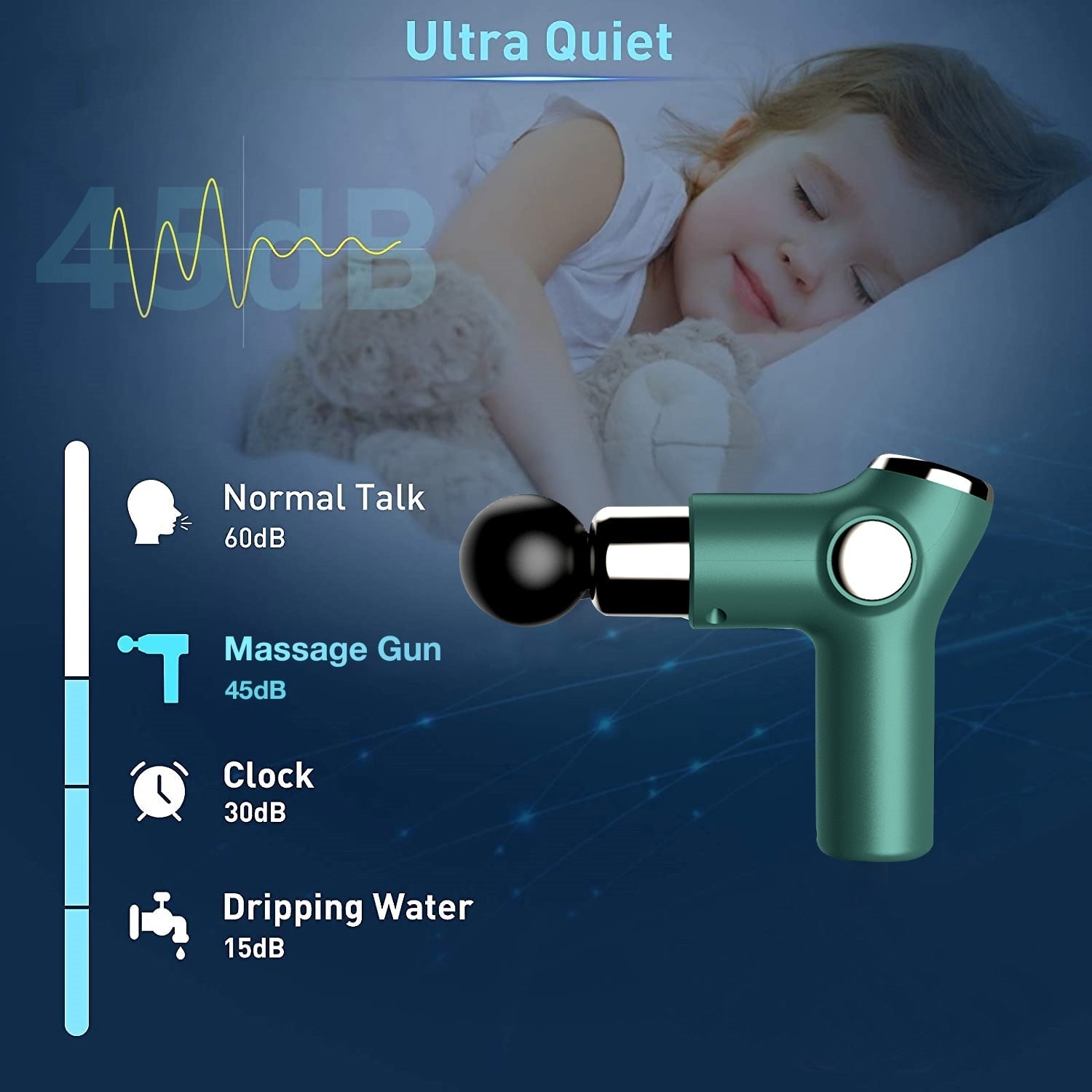 HexoRecover Mini Muscle Relief Massage Gun