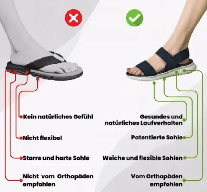 OrthoMotion - ergonomoische Schmerzlinderungs-Sandalen