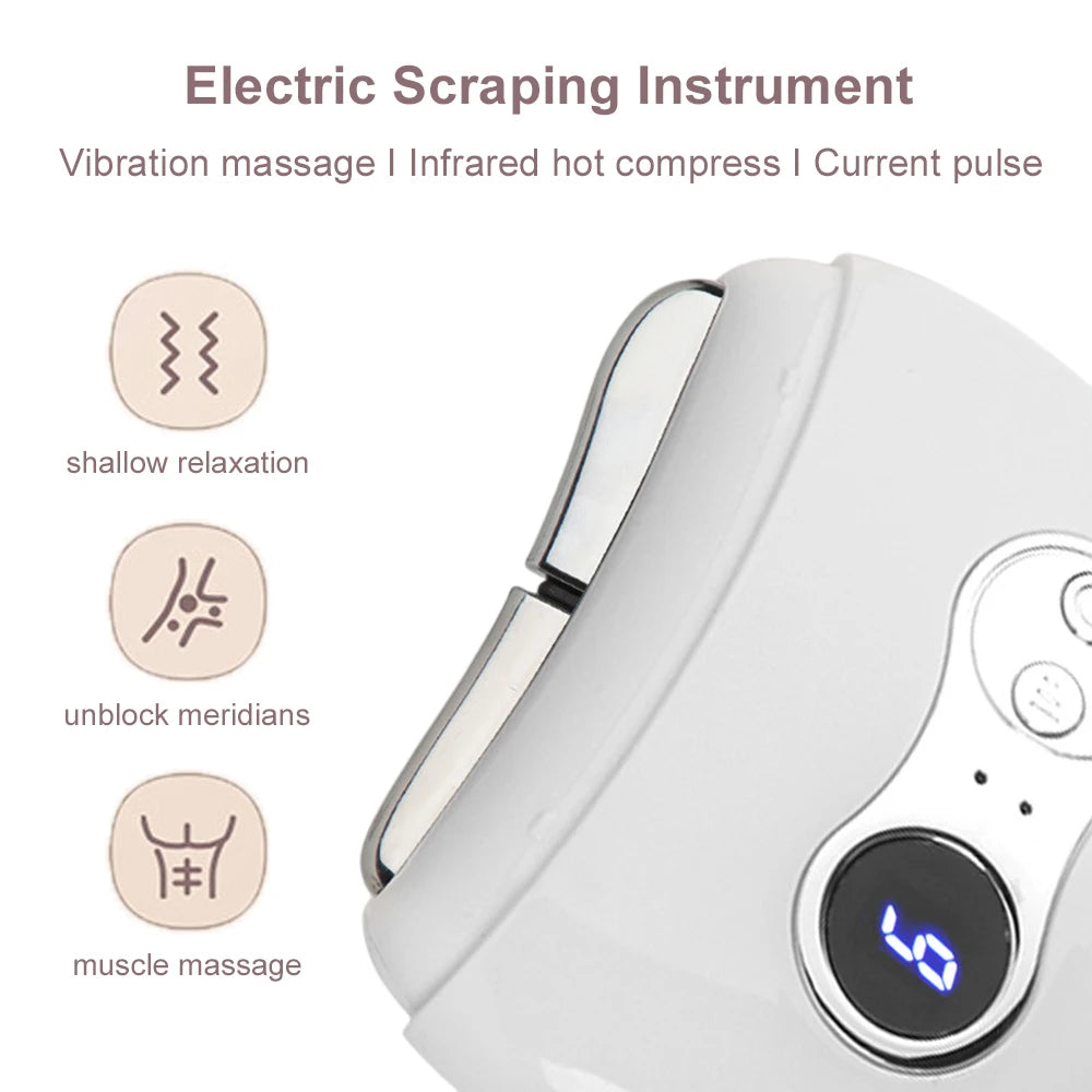 HexoSculpt – Heated Gua Sha & EMS Face + Body Lifting Massager
