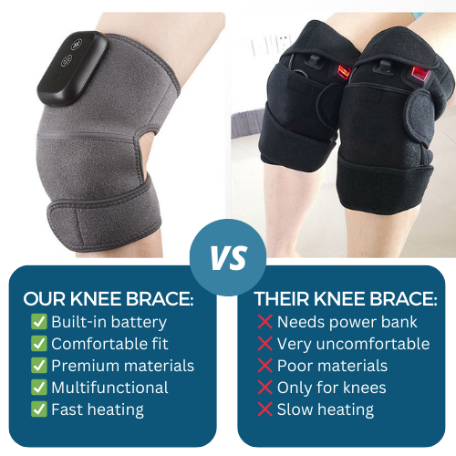HexoKnee Heated Multifunctional Knee Massager
