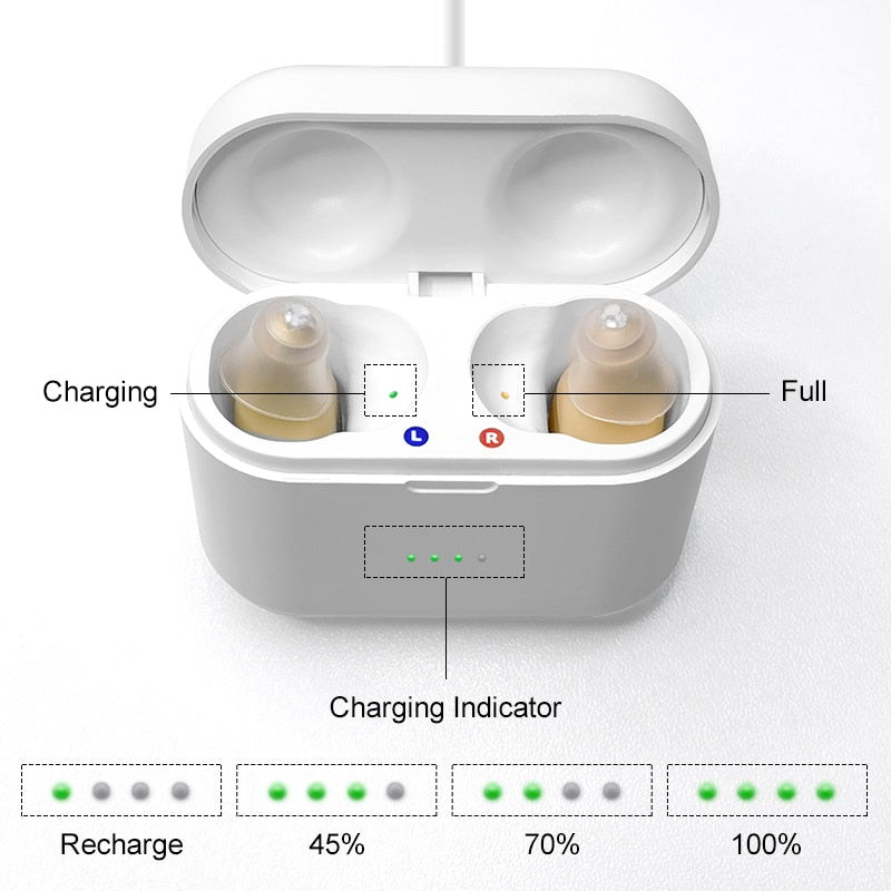HexoSound Rechargeable Hearing Aids