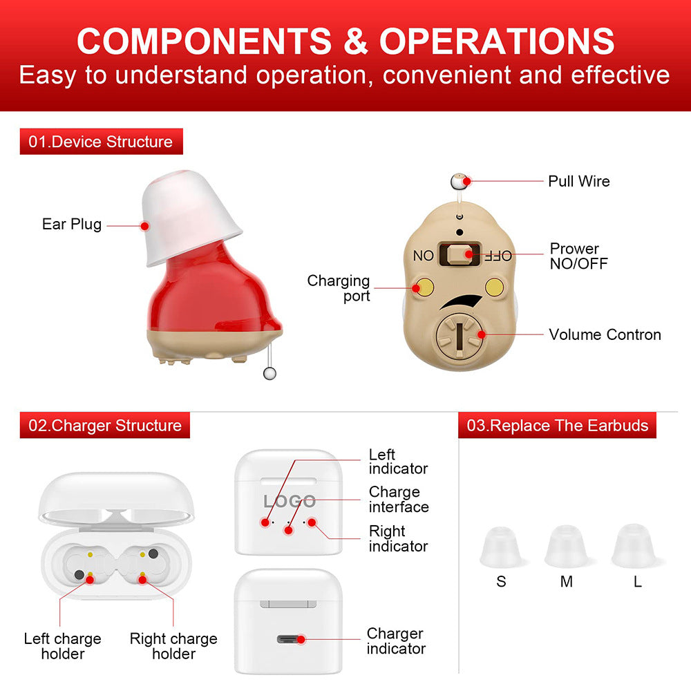 HexoTone – Rechargeable Hearing Aids for Elderly with Noise Reduction