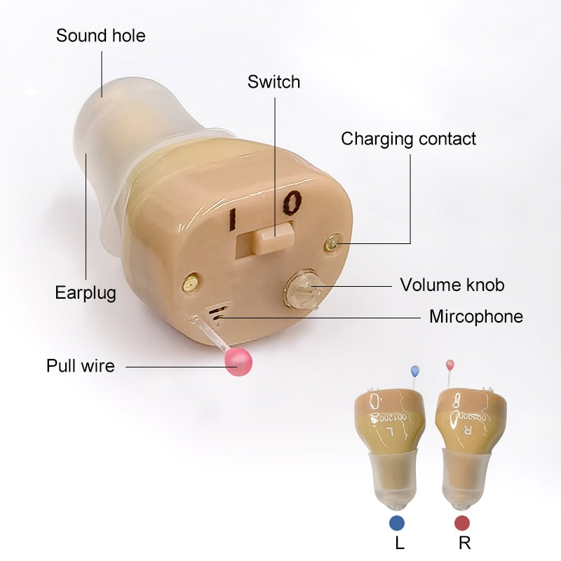 HexoSound Rechargeable Hearing Aids