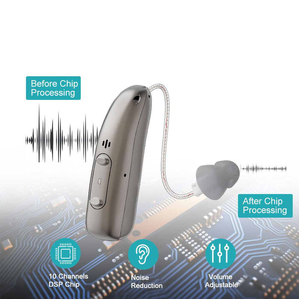 HexoTone – Smart Bluetooth Hearing Aid with Noise Reduction for Seniors