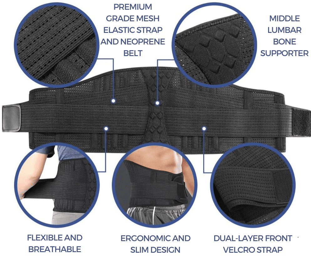 HexoBrace Sciatica Pain Relief Lumbar Brace
