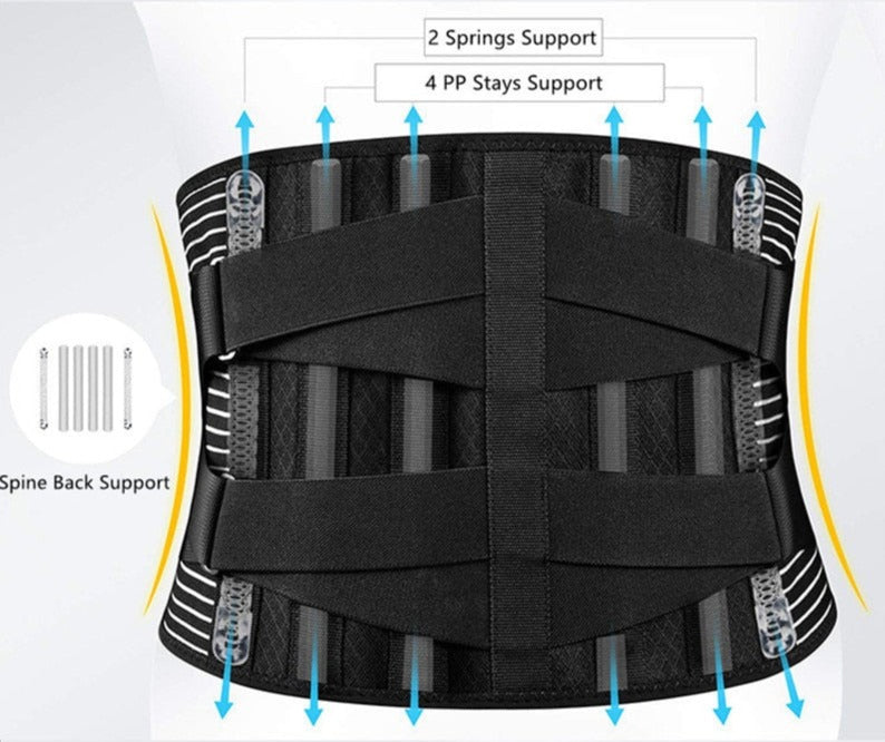 HexoBrace Sciatica Pain Relief Support Belt