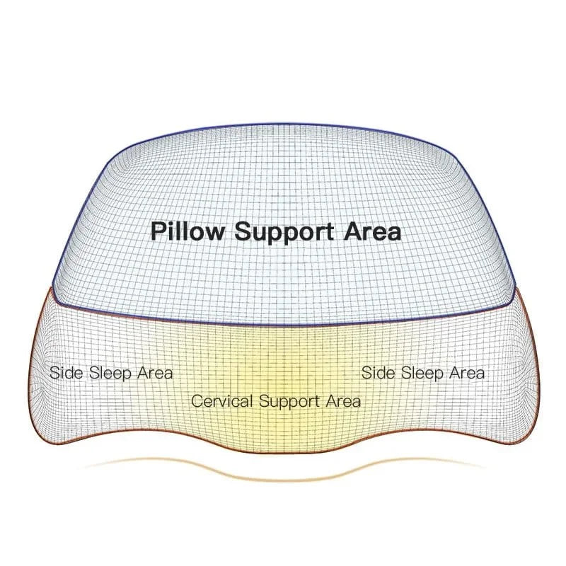 HexoSleep Orthopedic Cervical Memory Foam Pillow