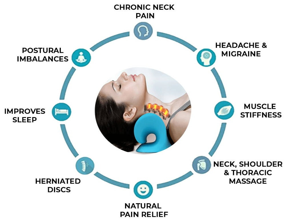 WexoNeck™ Cervical Traction Pillow